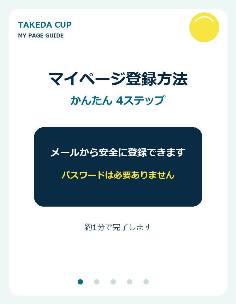 マイページの登録方法を4つの手順で説明する動画